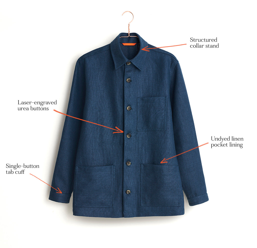 An Ode to the Railway Jacket